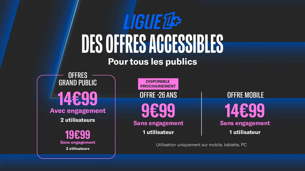 Offre d'abonnement de Ligue 1+, nouvelle offre d'appel pour 2027-2032